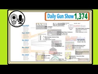 Travel Thursday - 2A Rallys, Gun Shows, Firearm Museums, Gun Shops & MORE