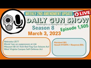 Weekly 2nd Amendment Update – Mar 3, 2023