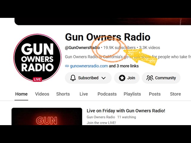 The 20,000-ing of Gun Owners Radio